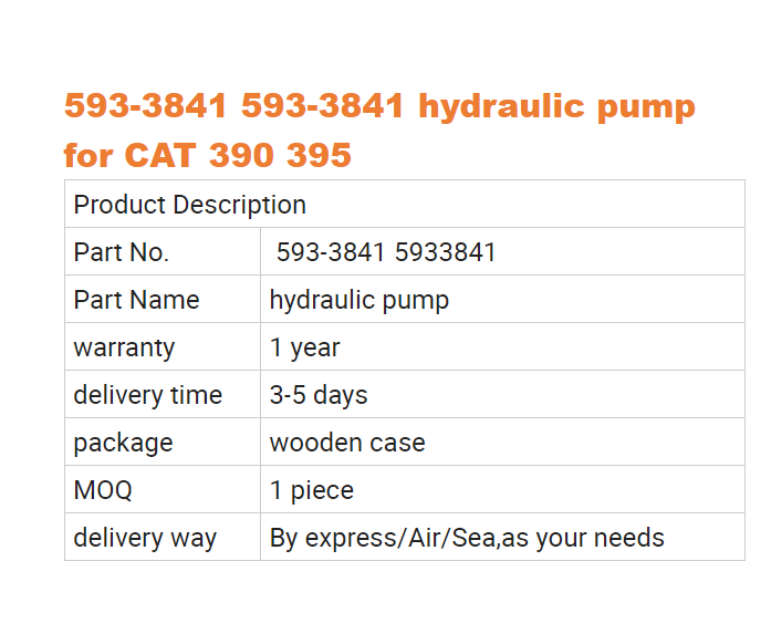 Good Quality Hydraulic Piston Pump Excavator Truck Bulldozer Hydraulic Excavator Pump