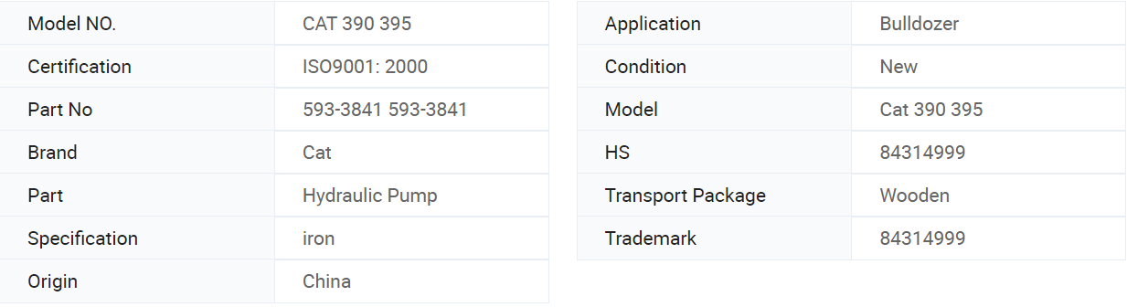 Good Quality Hydraulic Piston Pump Excavator Truck Bulldozer Hydraulic Excavator Pump