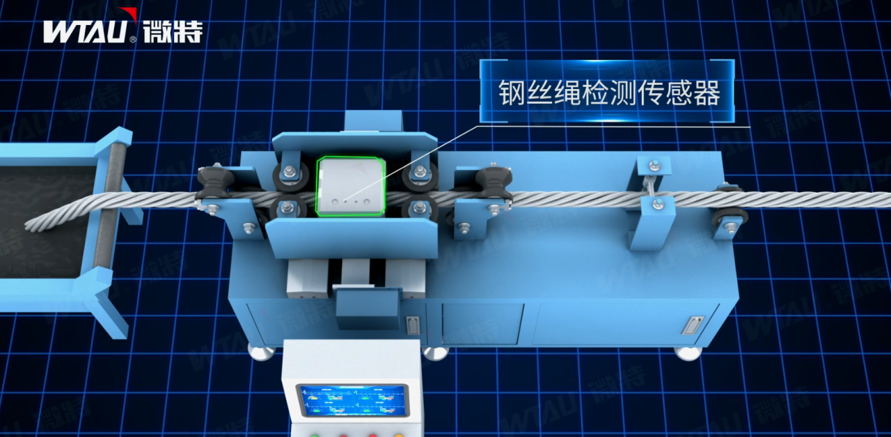 New Products | Wire Rope Automated Maintenance and Inspection System