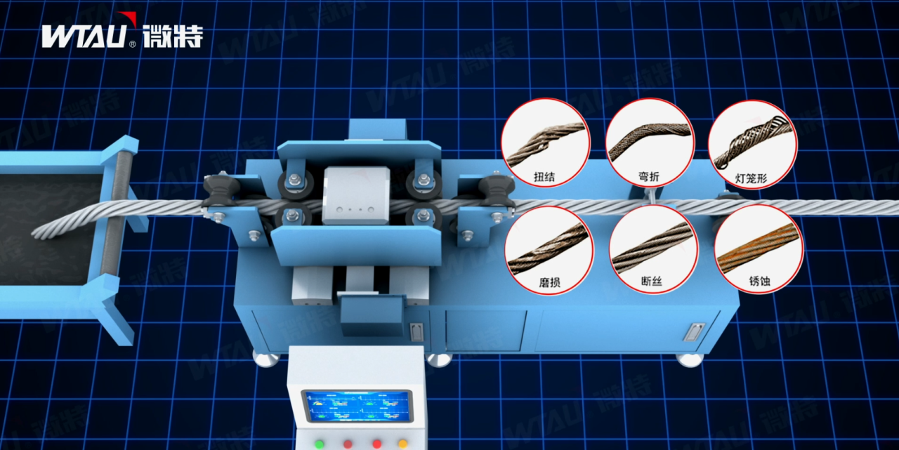 New Products | Wire Rope Automated Maintenance and Inspection System