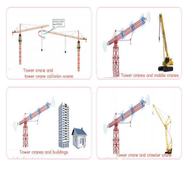 Weite multi-device anti-collision system solution