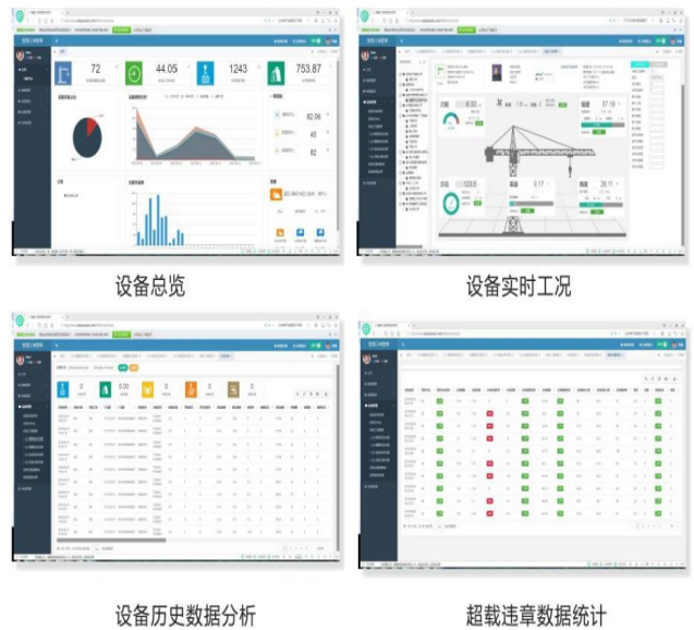 Weite multi-device anti-collision system solution