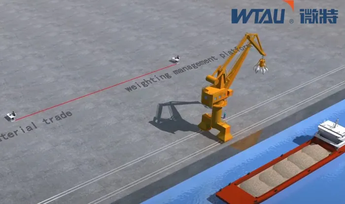 Dynamic Crane Weighting System for terminal crane management