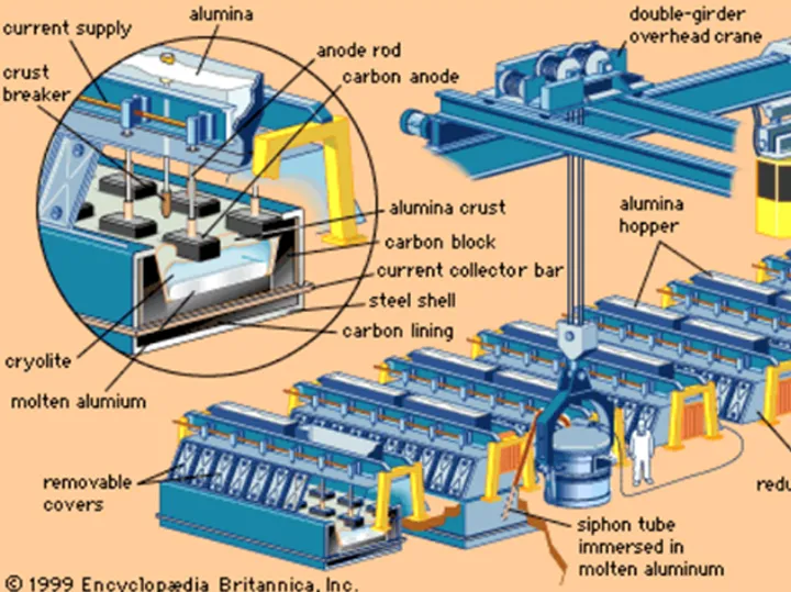 We offer safety device of tailored industrial hoists, cranes and lifting devices for your unique applications to ensure your material handling safety