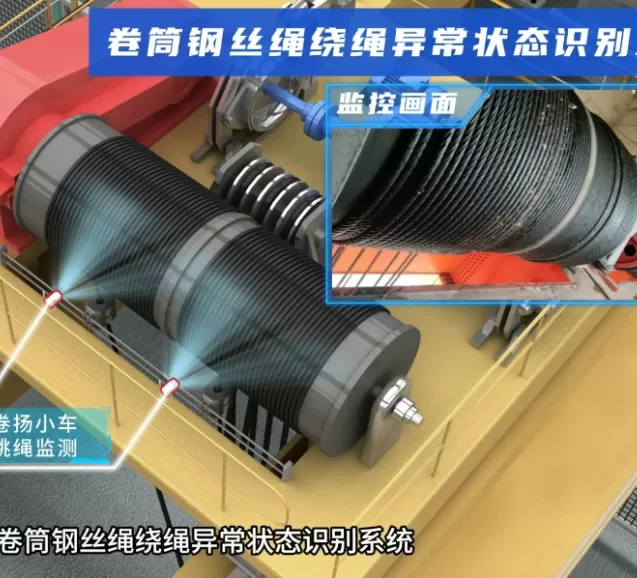 Abnormal State Recognition System for Wire Rope Winding on Drum