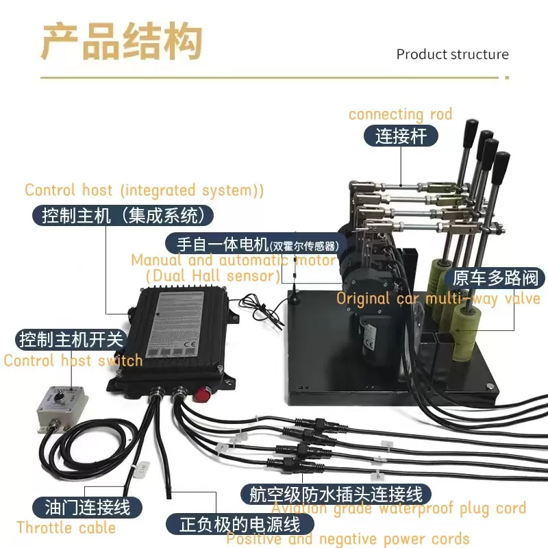 DC24V Remote Control System for Truck Crane Construction Machinery Parts